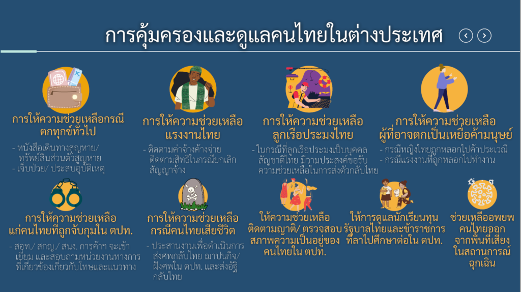 Protection_for_Thais